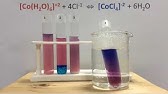 Le Chatelier's Principle Lab with Cobalt Complex Ions