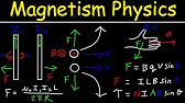 Magnetism, Magnetic Field Force, Right Hand Rule, Ampere's Law, Torque, Solenoid, Physics Problems