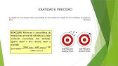 PARTE 2 - Disciplina Fundamentos de Quimiometria em EAD