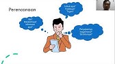 Perencanaan dan Menulis Karya Ilmiah