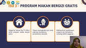 Kebijakan Fiskal - Isu-Isu Kebijakan Fiskal di Indonesia