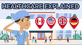 Anatomy of Healthcare | The U.S. Healthcare System Explained