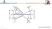 Evaluación Funcional respiratoria en adultos.