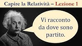 I postulati della relatività ristretta