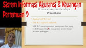 #9 Sistem Informasi Akutansi & Keuangan - Pertemuan 9 | Aplikasi Penjualan dan Penerimaan Tunai