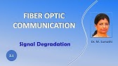 Fiber Optic Communication 2.1 - Signal Degradation