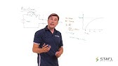 Pre-Charge Circuits for Lithium-Ion Battery Packs
