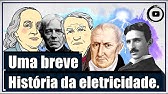 Uma breve história da eletricidade - Origem, caminhos e descobertas ao longo do tempo.