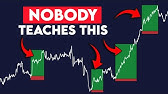 The Only Trading Strategy You'll Ever Need