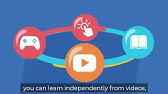 What is Student Learning Space?