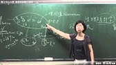 生物統計學-01.介紹&統計常用術語(Parameters, Statistics)