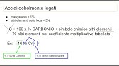 14052020 Designazione degli acciai