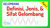 Gelombang • Part 1: Definisi, Jenis dan Sifat-Sifat Dasar Gelombang