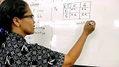 Materi pembelajaran MONOHIBRID PENUH untuk kelas IX SMP