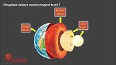 IPA Kelas 9 Semester 2 : Kemagnetan (Part 2 : Medan Magnet dan Magnet pada Bumi)