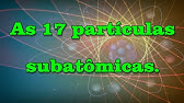 As partículas subatômicas fundamentais