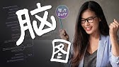 【干货】脑图这样用，真能变“聪明”｜MindMaster高阶教程