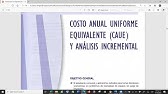 Explicación CAUE & CPE