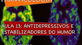 Curso de Farmacologia: Aula 13 - Antidepressivos - ISRS (Parte IV)