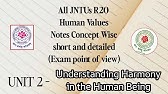 Understanding Harmony in the Human Being | R20 Universal human values concept wise notes | All JNTUs