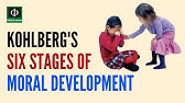 Kohlberg’s Six Stages of Moral Development (Kohlberg’s Theory of Moral Development)