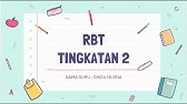 RBT TINGKATAN 2 : BAB 1.1 - PENYELESAIAN MASALAH SECARA INVENTIF