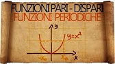 Simmetrie e Periodicità : Funzioni Pari - Funzioni Dispari - Funzioni Periodiche