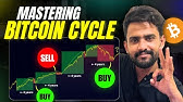 Crypto Market Cycles Explained | Mastering The Bitcoin Market Cycles (+ Targets 4th Cycle