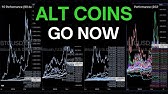 Altcoins Are Exploding NOW – Don’t Miss This Once-in-a-Lifetime Opportunity!