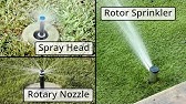 Types of Sprinklers