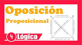 LA OPOSICIÓN Proposicional🎈LÓGICA-FILOSOFÍA😎