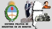 Breve historia política de Argentina