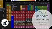 Tabla periódica interactiva  - Como usarla y curiosidades