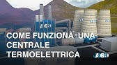 Come funziona una Centrale Termoelettrica? Ciclo di Rankine e Secondo Principio della Termodinamica