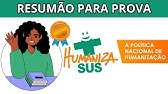 Política Nacional de Humanização do Sistema Único de Saúde | HumanizaSUS