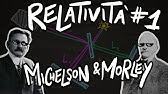 Relatività: l'esperimento di MICHELSON e MORLEY - FISICA Tappabuchi