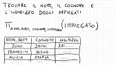 Algebra relazionale
