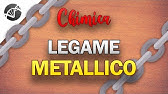 Legame Metallico - Legami Chimici | Lezioni di Chimica