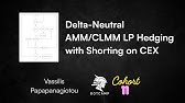 Delta-Neutral AMM/CLMM LP Hedging with Shorting on CEX