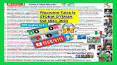 ✅RIPASSO riassunto TUTTA LA STORIA D'ITALIA dal 1861-2021. Programma storia 5°/ esame maturità part2