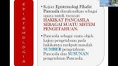 PEKAN I  PANCASILA   PENDAHULUAN