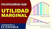 Otra explicación del valor: la utilidad marginal