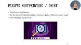 2.1 Footprinting Concepts