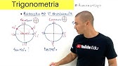 REDUÇÃO AO PRIMEIRO QUADRANTE | TRIGONOMETRIA