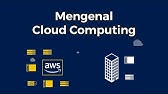 [Cloud Series #1] Mengenal Cloud Computing: Pengertian, Jenis, Contoh, Manfaat