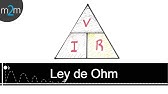 ✅ Aprende la LEY DE OHM - ejercicios│Física 11 de 28