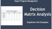 Decision Matrix Analysis