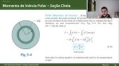 Aula13 - Mecânica dos Sólidos - Torção