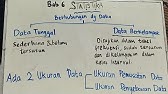 Statistika Matematika Kelas X Kurikulum Merdeka