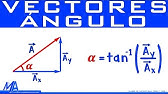 Ángulo de un vector conociendo sus componentes rectangulares